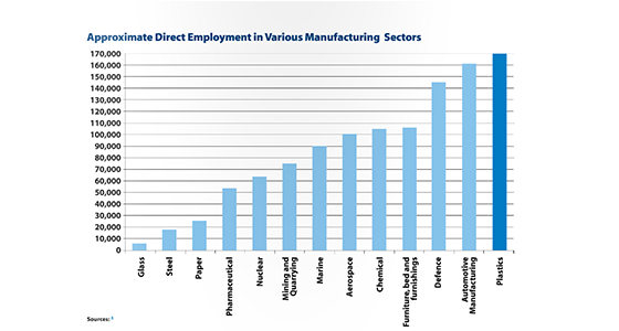 employment-new