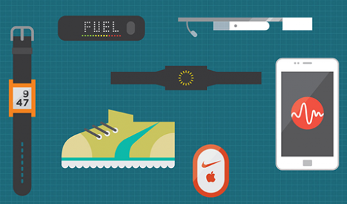 wearable-technology